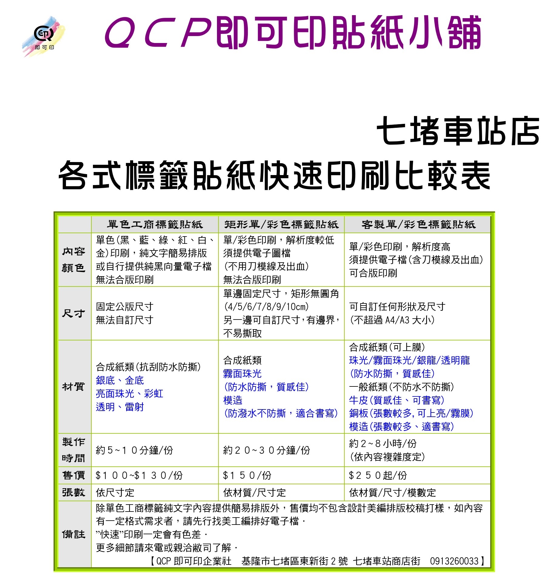 貼紙印刷比較表